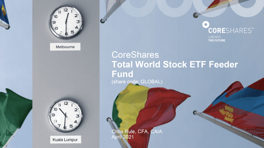 CoreShare Total World ETF (GLOBAL)